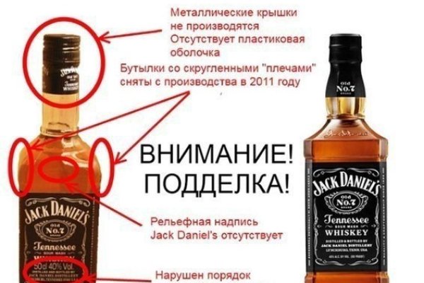 Kraken ссылка актуальная москва