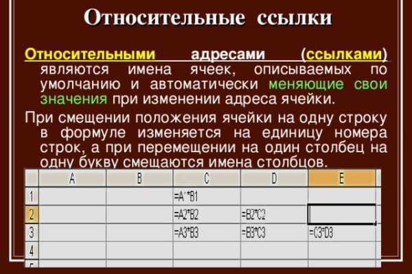 Кракен даркнет маркет плейс