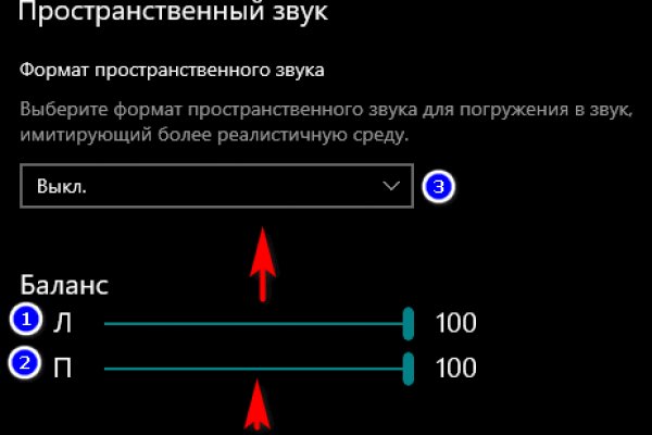Свежие ссылки кракен