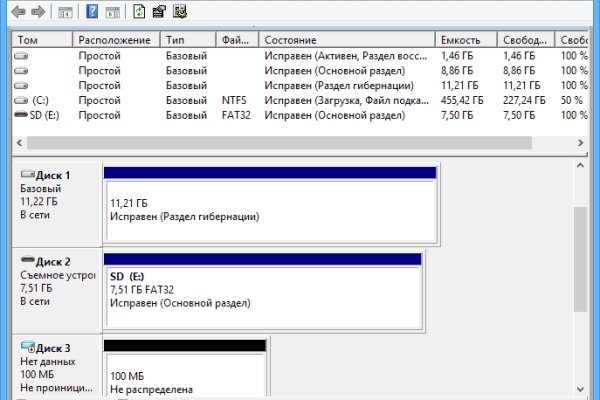 Кракен сайт kr2web in