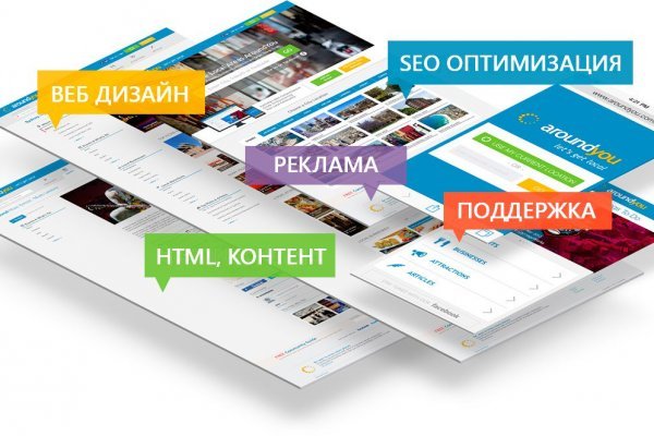Нарко сайт кракен