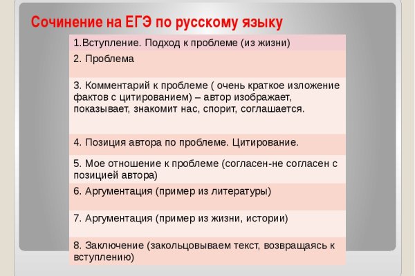 Что продают в кракен маркете