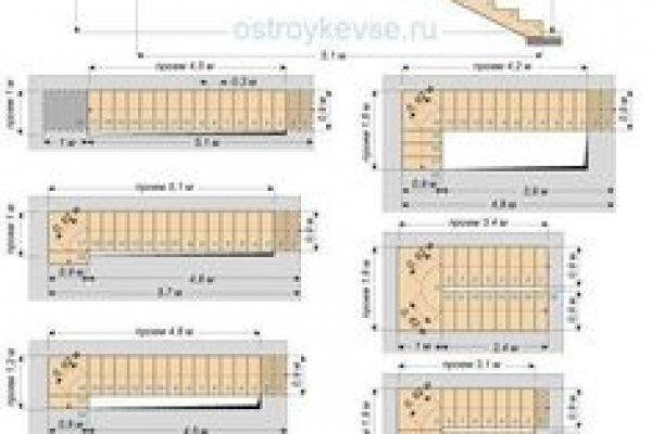 Как зайти на кракен через тор браузер